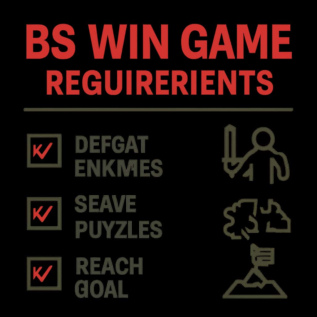 Diagram illustrating the essential requirements for BS Win Game.